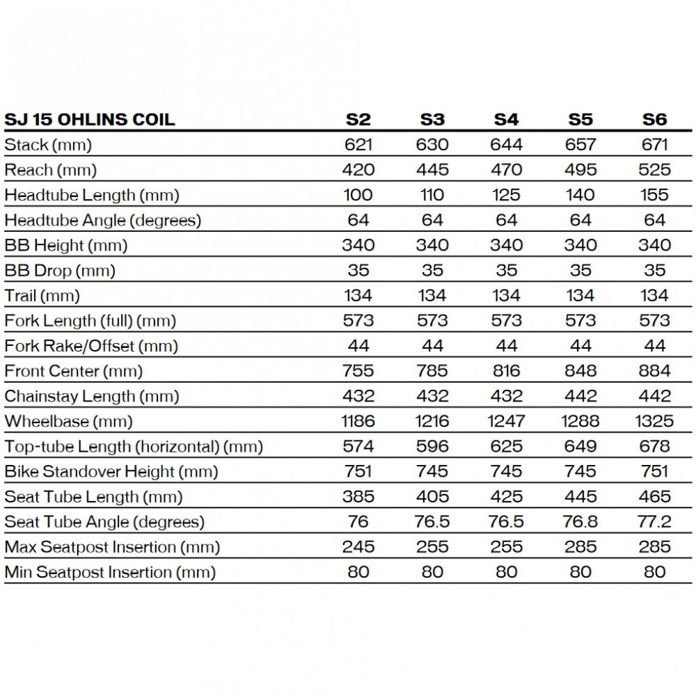 2025 Specialized Stumpjumper 15 - Öhlins Coil - Carbon Mountain Bike